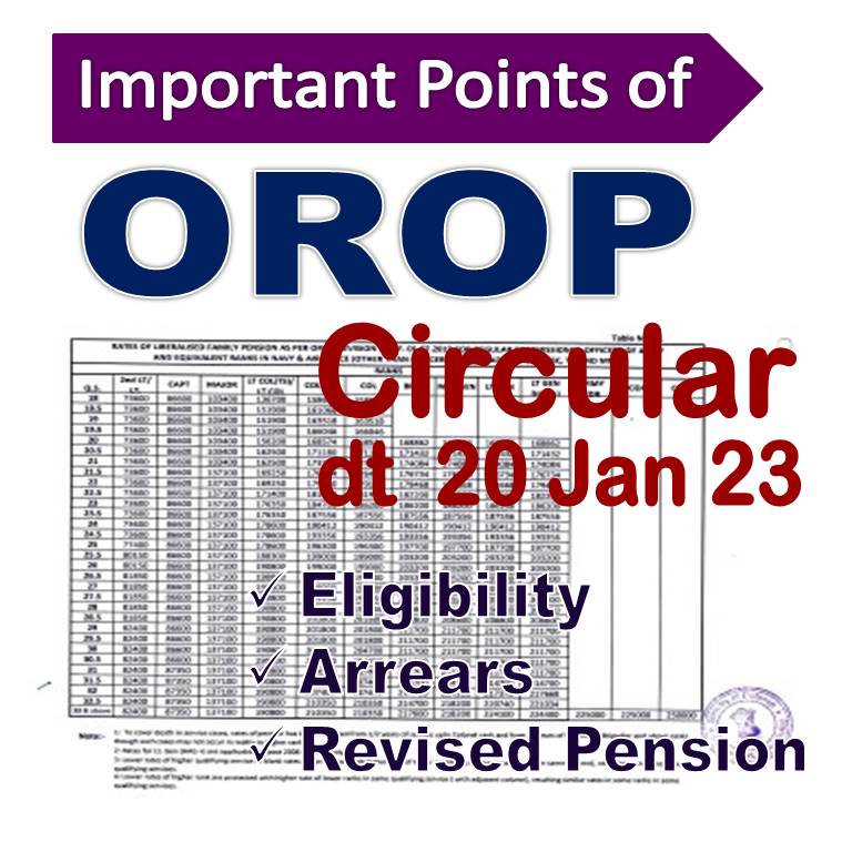 OROP सर्कुलर दिनांक 20 जनवरी 2023 के मुख्य विषयों