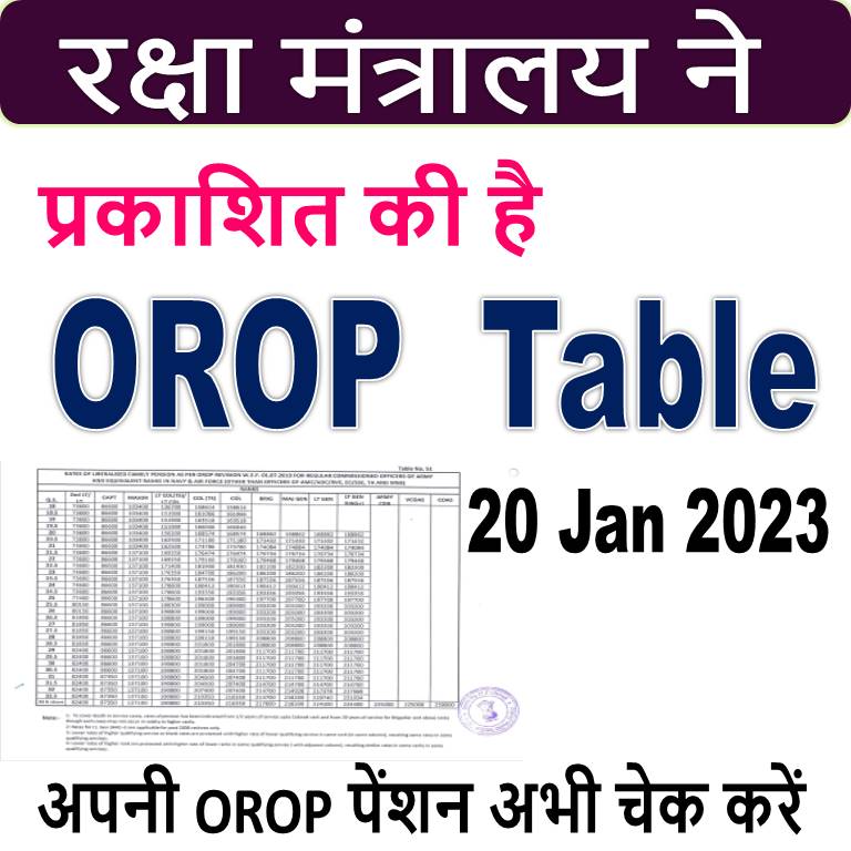 orop pension table published by Defence ministy